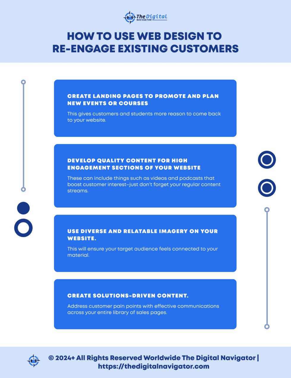 4 Steps to Improve Customer Engagement & Loyalty