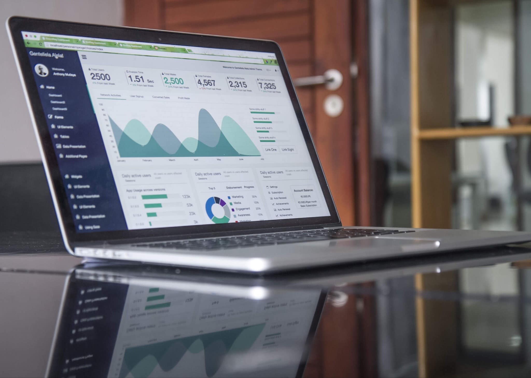 Step Two Pick a reliable host for your website