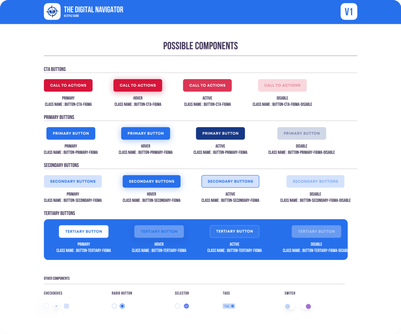 Website Interface Types Top 2 User Interface Design Elements for Your Website